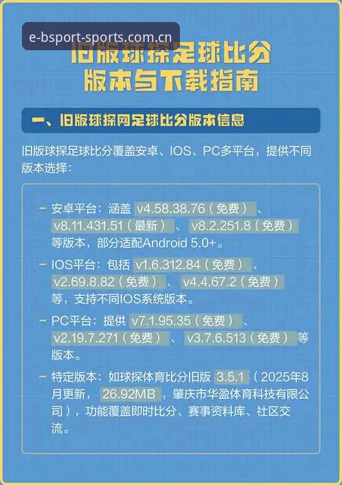 bsport体育平台登录路径全解析：从官网入口到安卓版比分功能实测